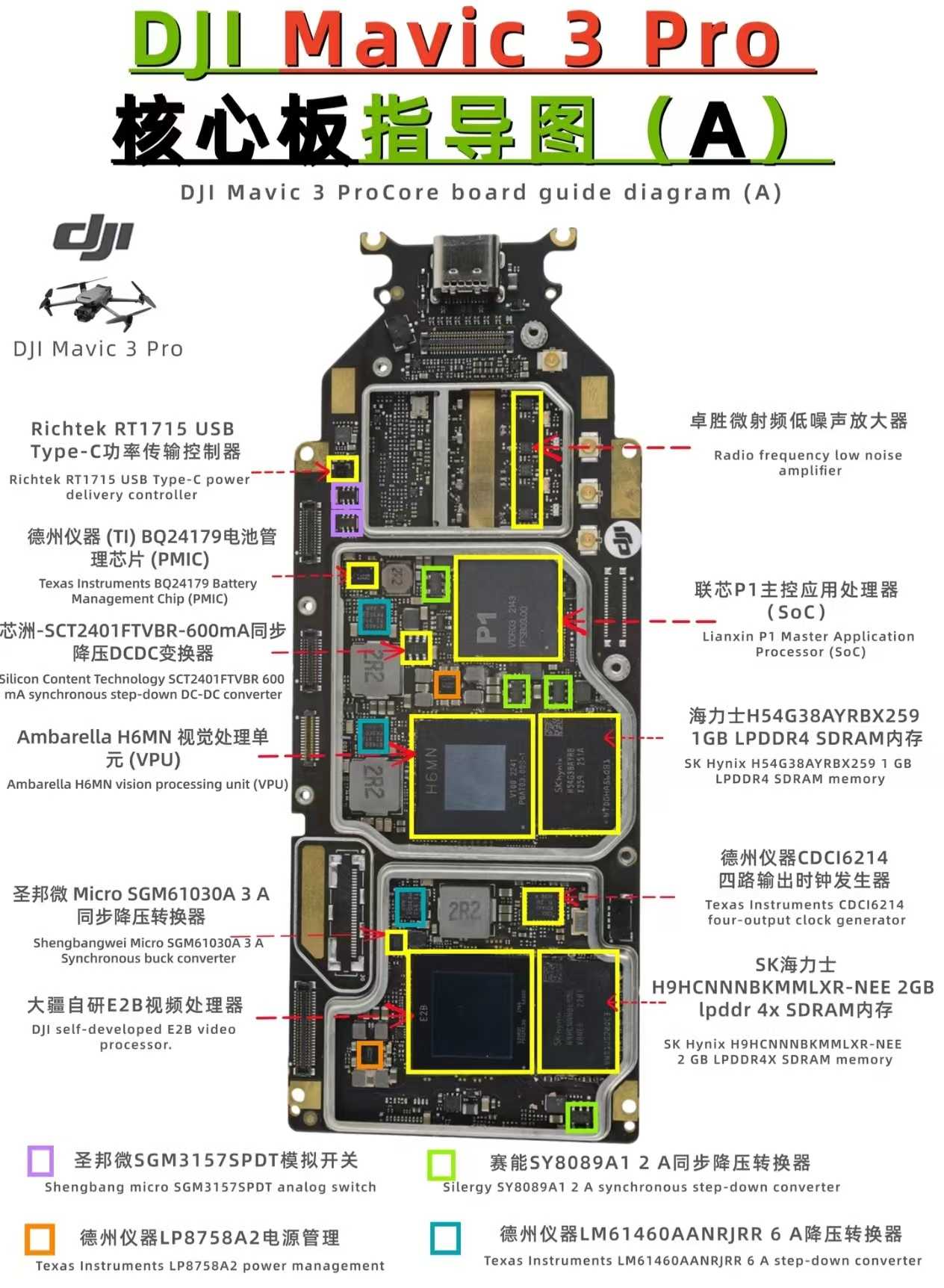 DJI 御3pro大疆核心板维修图纸AB面 DJI Mavic 3 Pro Core Board Repair Drawings (Side A / Side B)